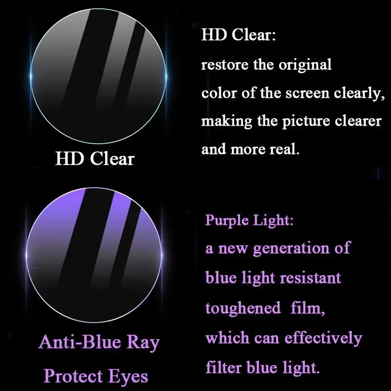 2 Buah untuk Jam Tangan Realme - Matte Anti Glare Screen ulasan dan harga