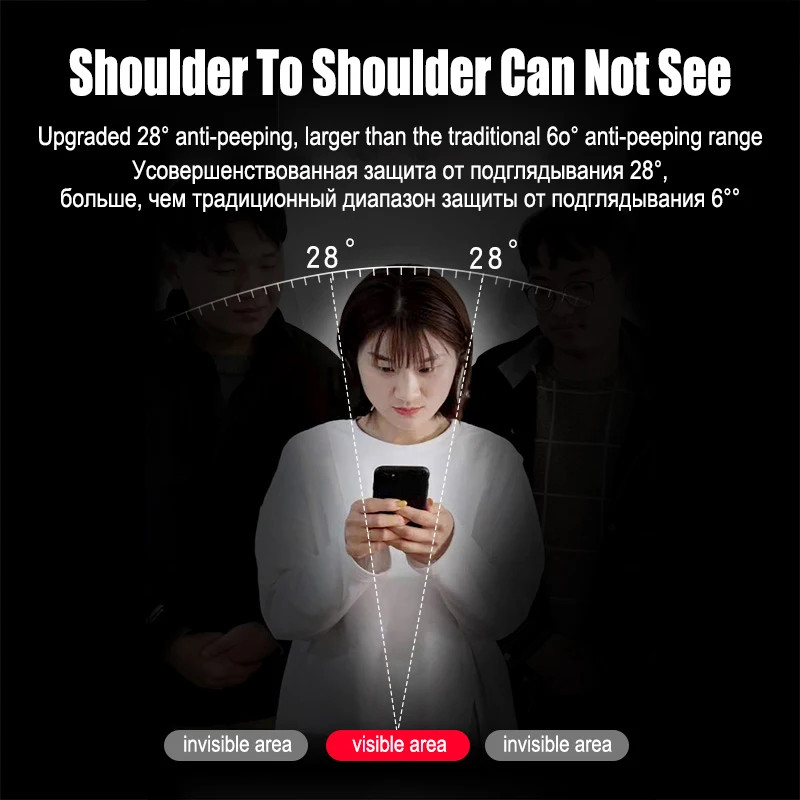 Pelindung layar privasi, 5 bua - Matte Anti Glare Screen ulasan dan harga